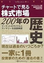 ケン・フィッシャーのPSR株分析 ケン・フィッシャーのPSR株分析 (ウィザードブックシリーズ